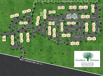 Community Site Map