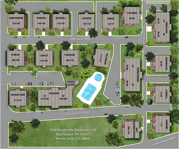 Community Site Map