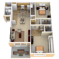 3D View