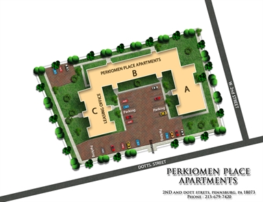 Community Site Map