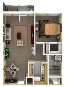 3D View
